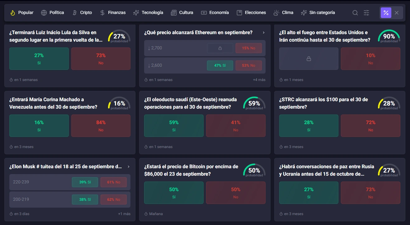 Mercados de predicción de Dracula Casino con probabilidades y categorías de política, cripto, finanzas y tecnología